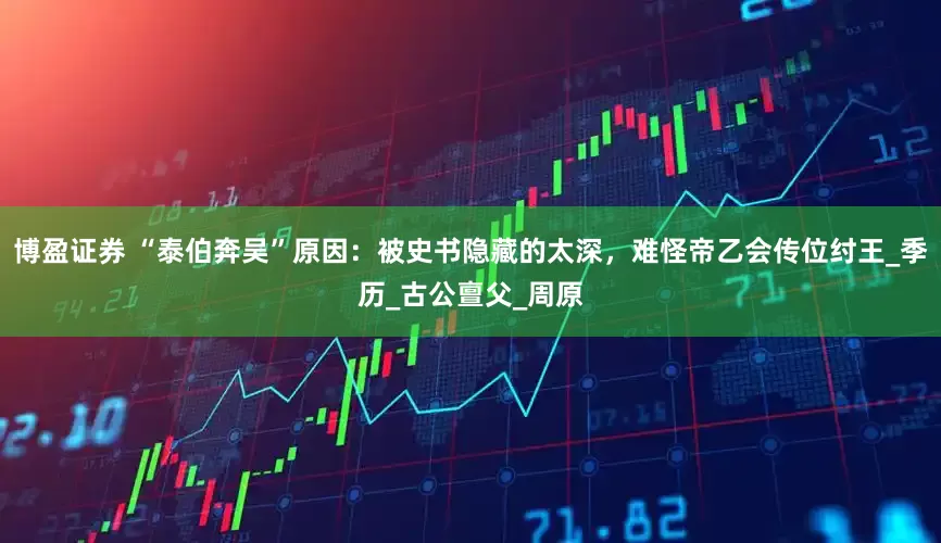 博盈证券 “泰伯奔吴”原因：被史书隐藏的太深，难怪帝乙会传位纣王_季历_古公亶父_周原