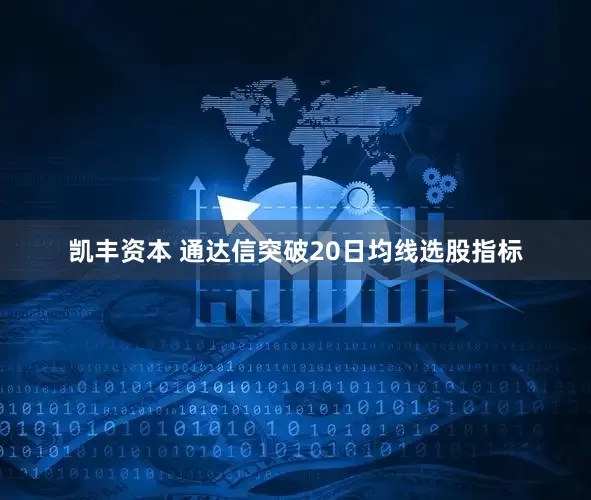 凯丰资本 通达信突破20日均线选股指标